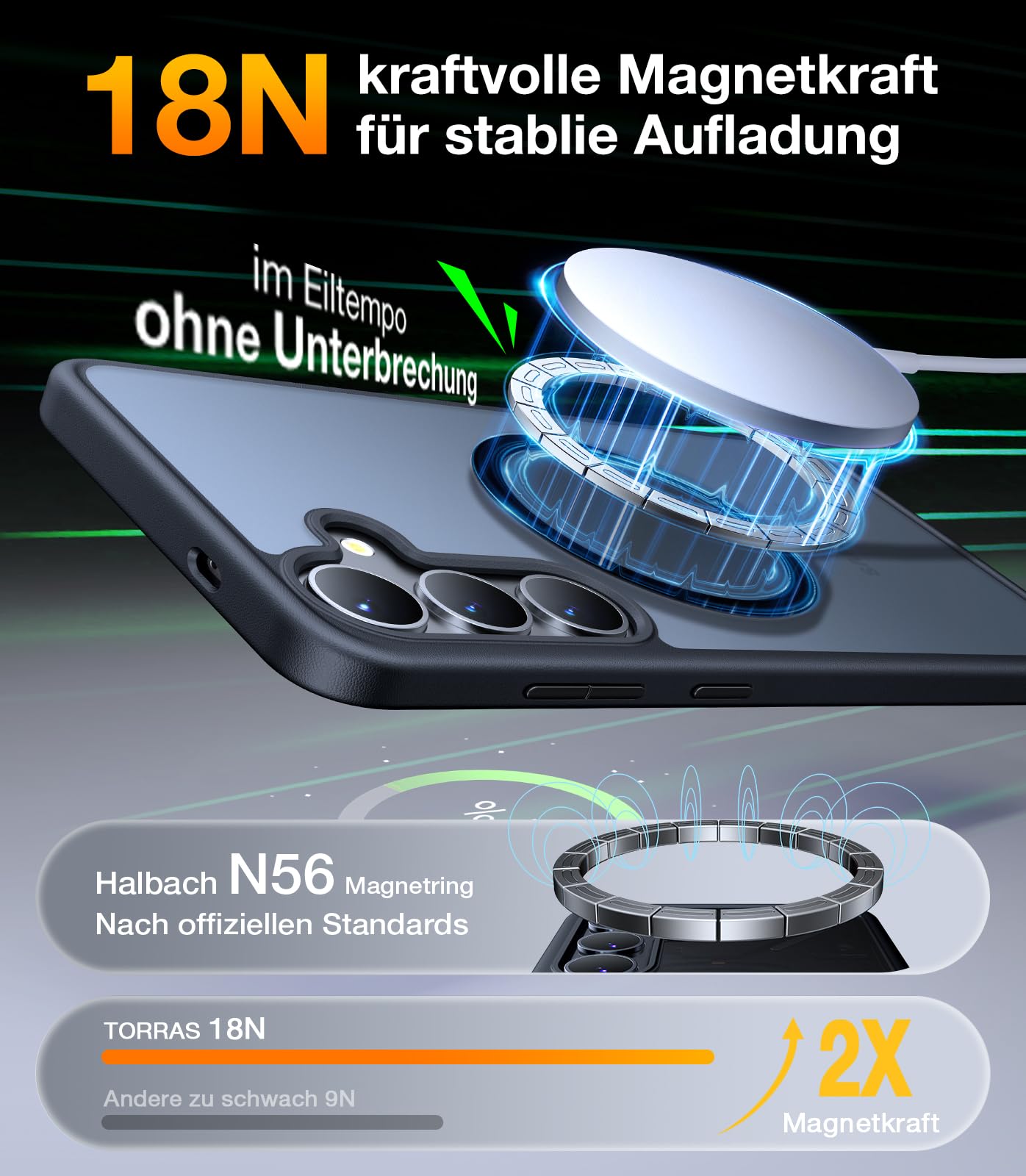 TORRAS For Samsung Galaxy S25 Ultra Case for MagSafe No.1 Protective Power and Magnetic Force S25 Ultra Case Military Level Shockproof Scratch-Resistant with Airbags Hard Case Protective Case Guardian 