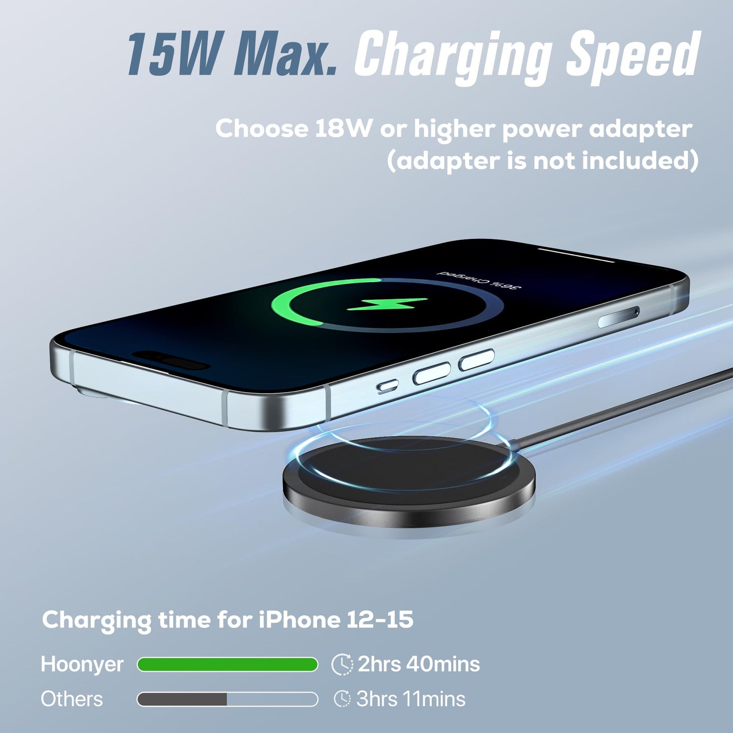 Magnetisches kabelloses Ladegerät, MagEase 15 W kabelloses Ladegerät mag~Safe, kompatibel mit iPhone 17/16/15/14/13/12-Serie und AirPods 3/2/Pro,2-Stück (Weiß)