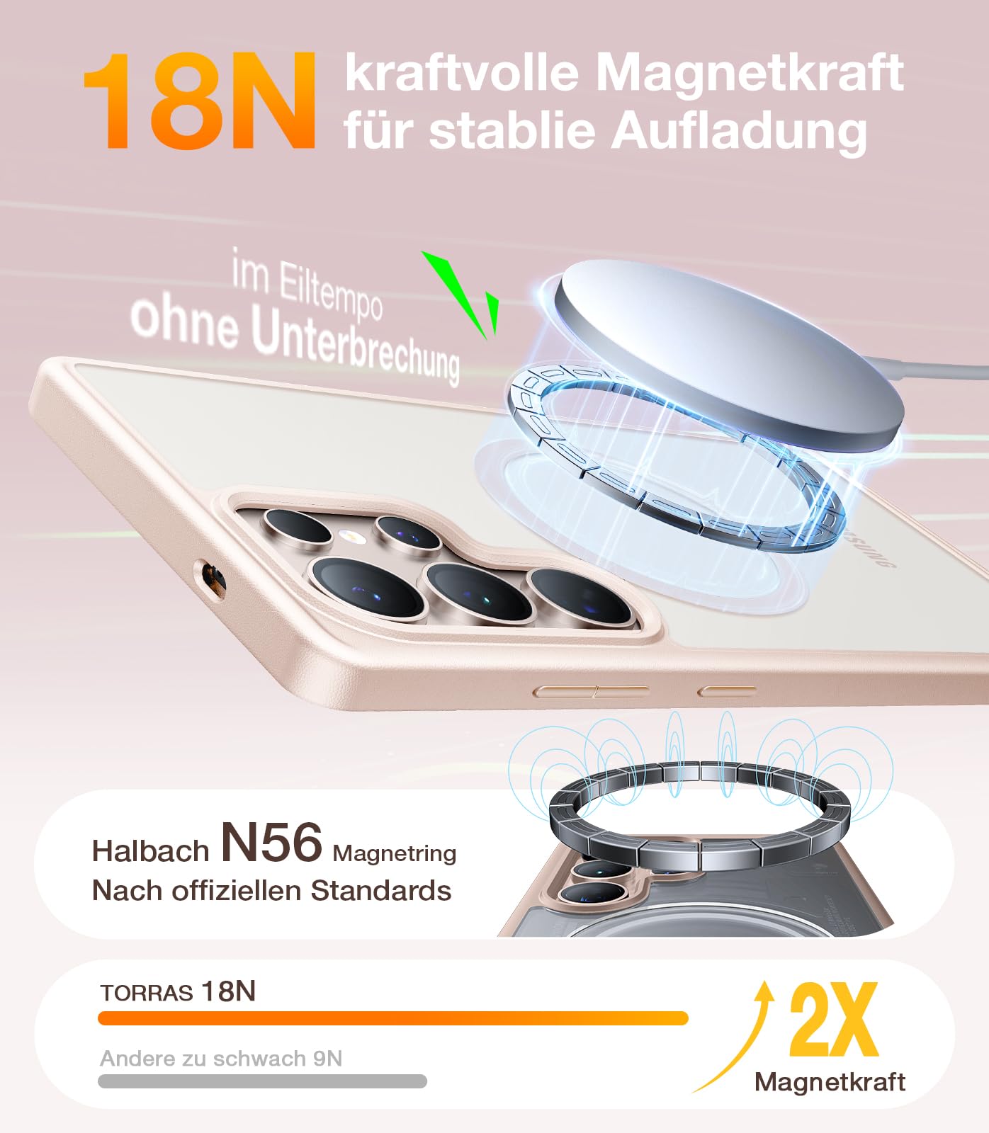 TORRAS For Samsung Galaxy S25 Ultra Case for MagSafe No.1 Protective Power and Magnetic Force S25 Ultra Case Military Level Shockproof Scratch-Resistant with Airbags Hard Case Protective Case Guardian 