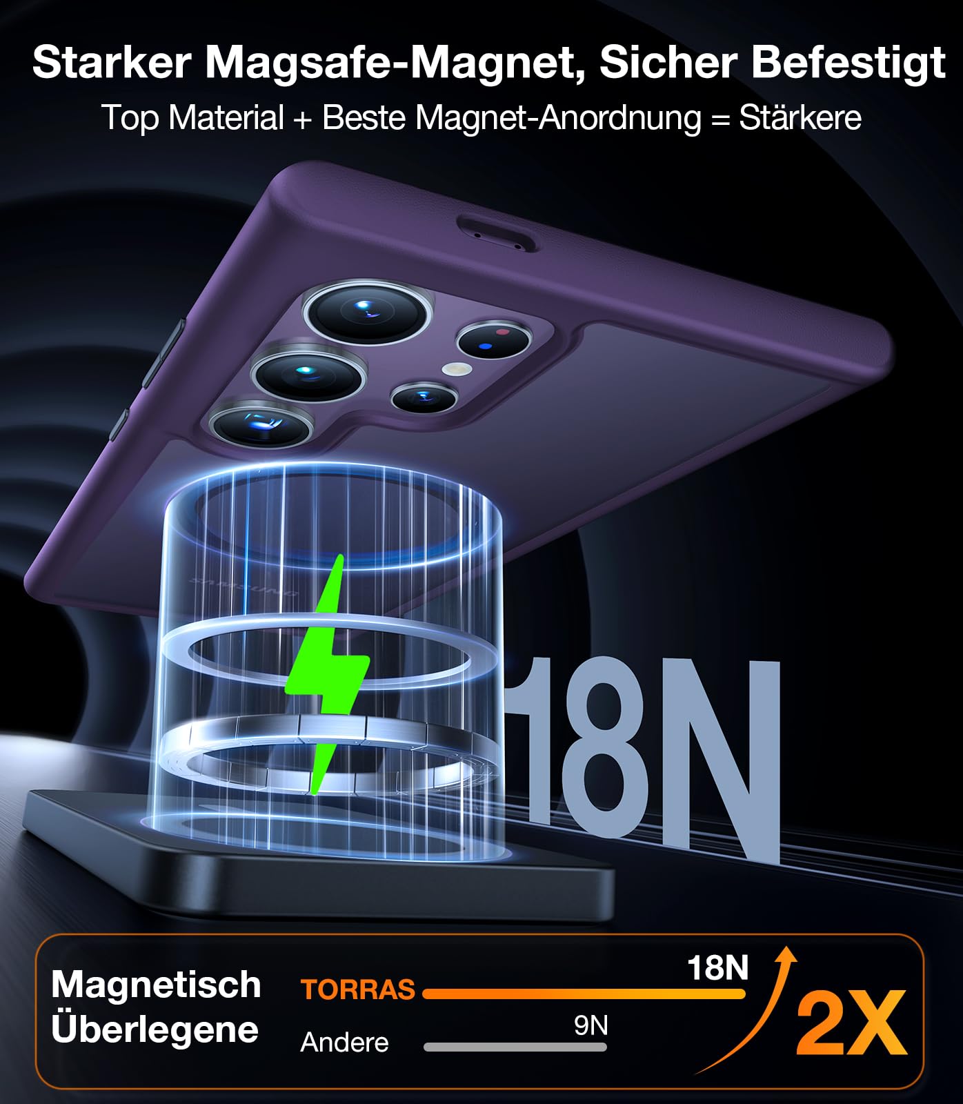 TORRAS For Samsung Galaxy S25 Ultra Case for MagSafe No.1 Protective Power and Magnetic Force S25 Ultra Case Military Level Shockproof Scratch-Resistant with Airbags Hard Case Protective Case Guardian 