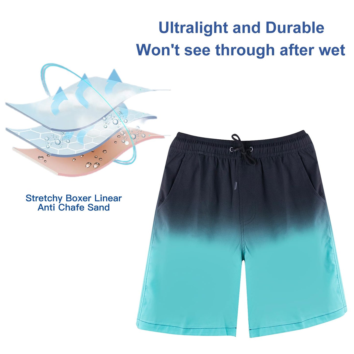 Men’s 2-in-1 Quick-Dry Swim Shorts – Compression Liner Boardshorts