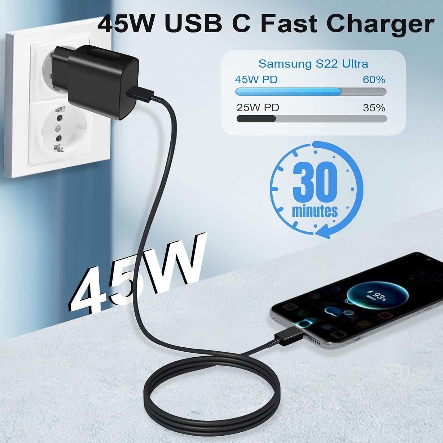 45 W USB C Charger Fast Charger and 2 m Fast Charging Cable for Samsung Galaxy S25 S24 S23 S22 S21 Ultra A56 A55 A54 A53 A16 A15 A13/S20, Fast Charger Power Supply USB C for iPhone Huawei Xiaomi 