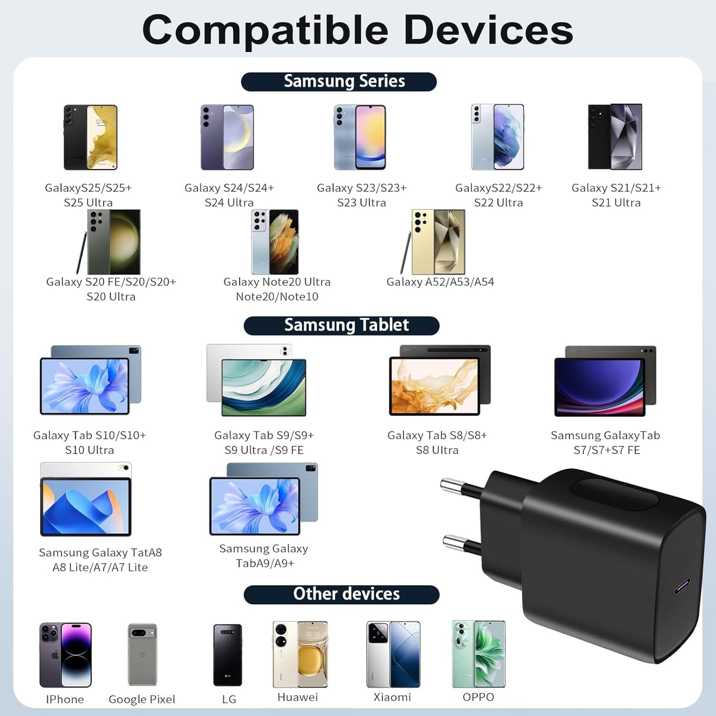 45 W USB C Charger Fast Charger and 2 m Fast Charging Cable for Samsung Galaxy S25 S24 S23 S22 S21 Ultra A56 A55 A54 A53 A16 A15 A13/S20, Fast Charger Power Supply USB C for iPhone Huawei Xiaomi 