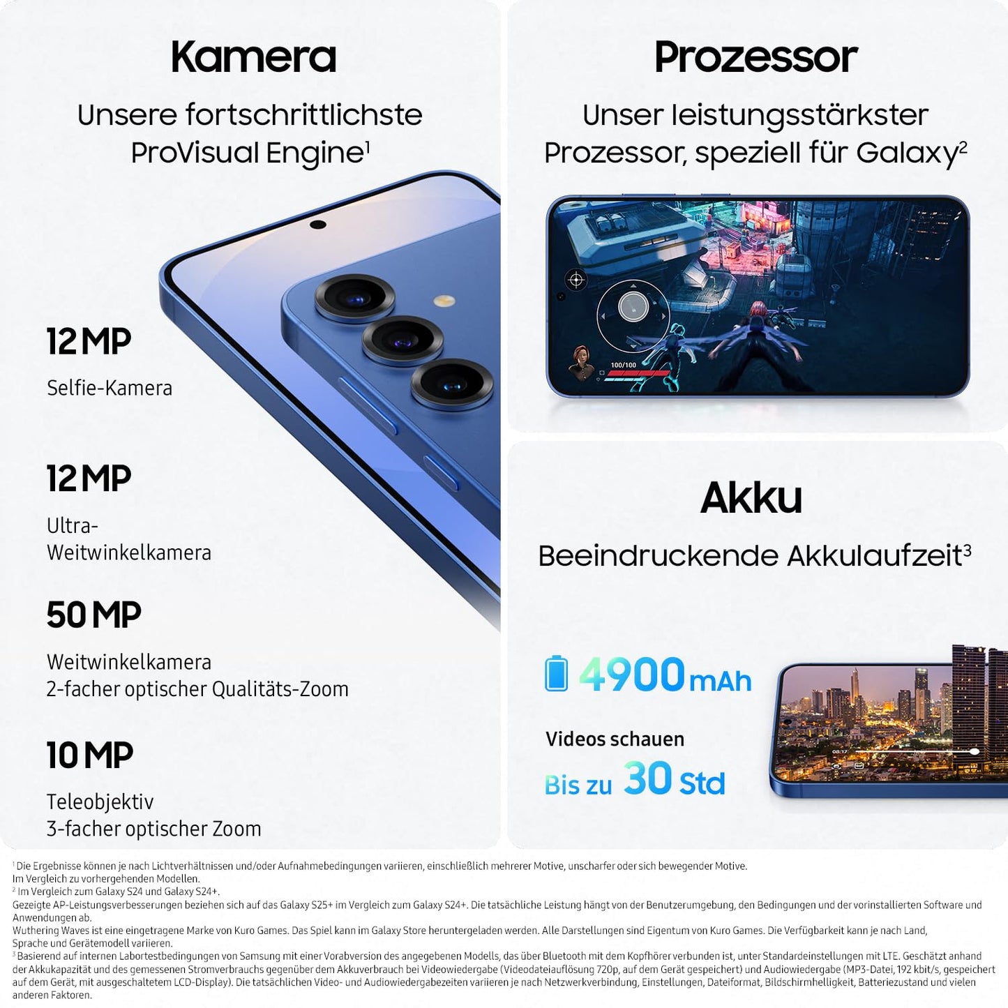 Samsung Galaxy S25+ AI Smartphone with Galaxy AI, No Contract, Mobile Phone with Android, 12 GB RAM, 256 GB Memory, 50 MP Camera, Silver Shadow