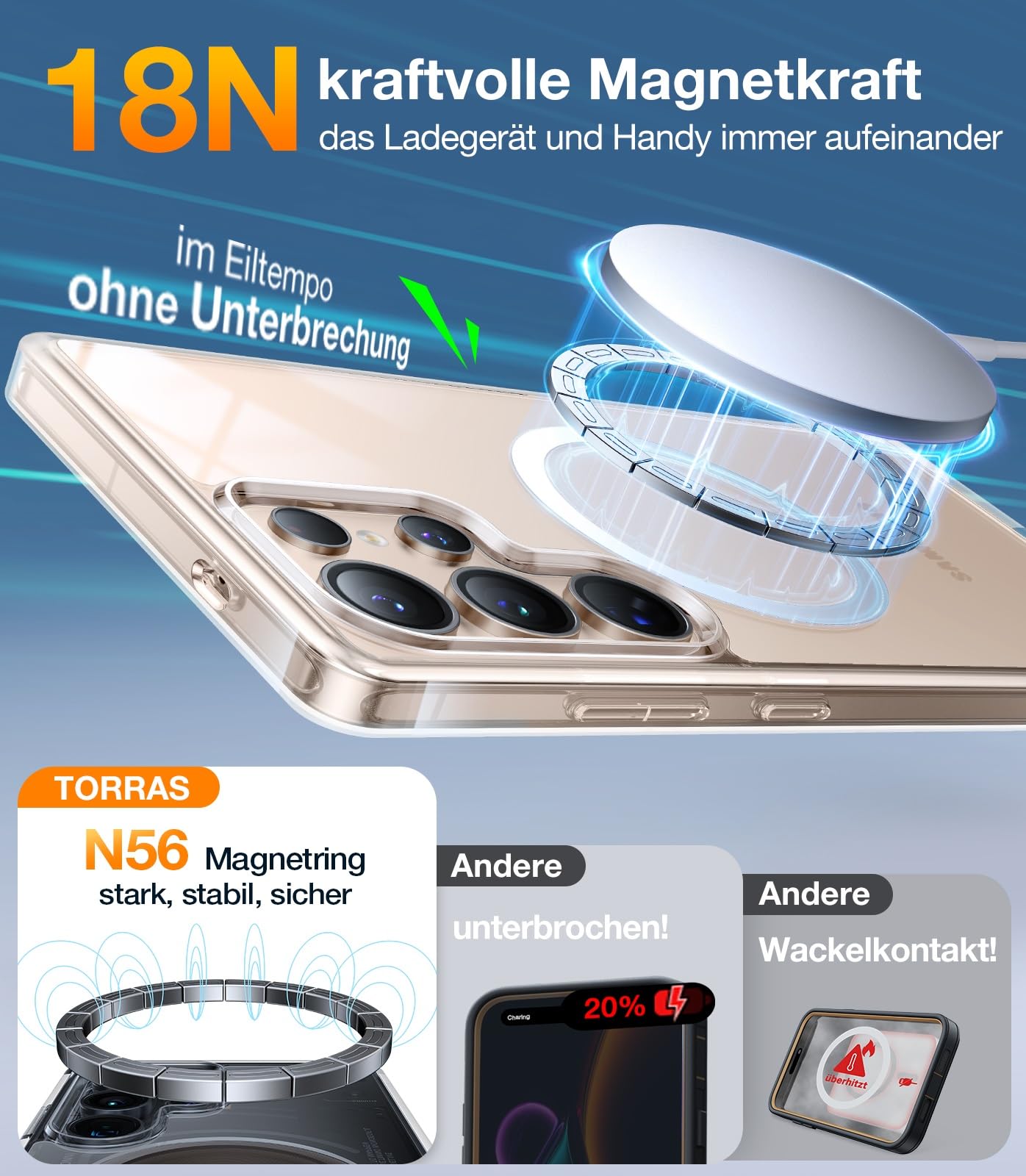 TORRAS For Samsung Galaxy S25 Ultra Case for MagSafe No.1 Protective Power and Magnetic Force S25 Ultra Case Military Level Shockproof Scratch-Resistant with Airbags Hard Case Protective Case Guardian 