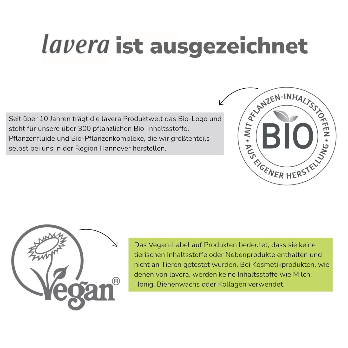 lavera Zahncreme Kids FLUORIDFREI - ohne Farbstoffe - schützt Milchzähne - mild-fruchtig - Bio Calendula & Calcium - Vegan - 75 ml