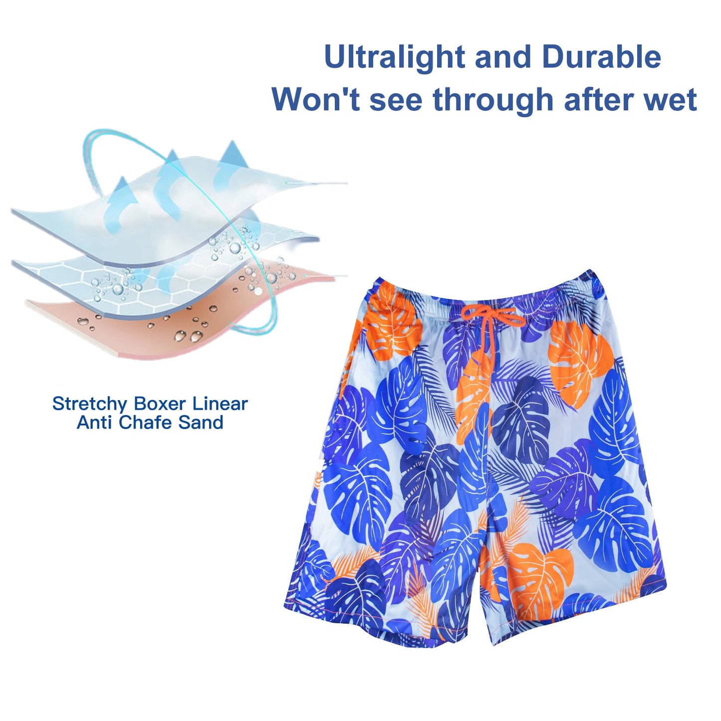 Men’s 2-in-1 Quick-Dry Swim Shorts – Compression Liner Boardshorts