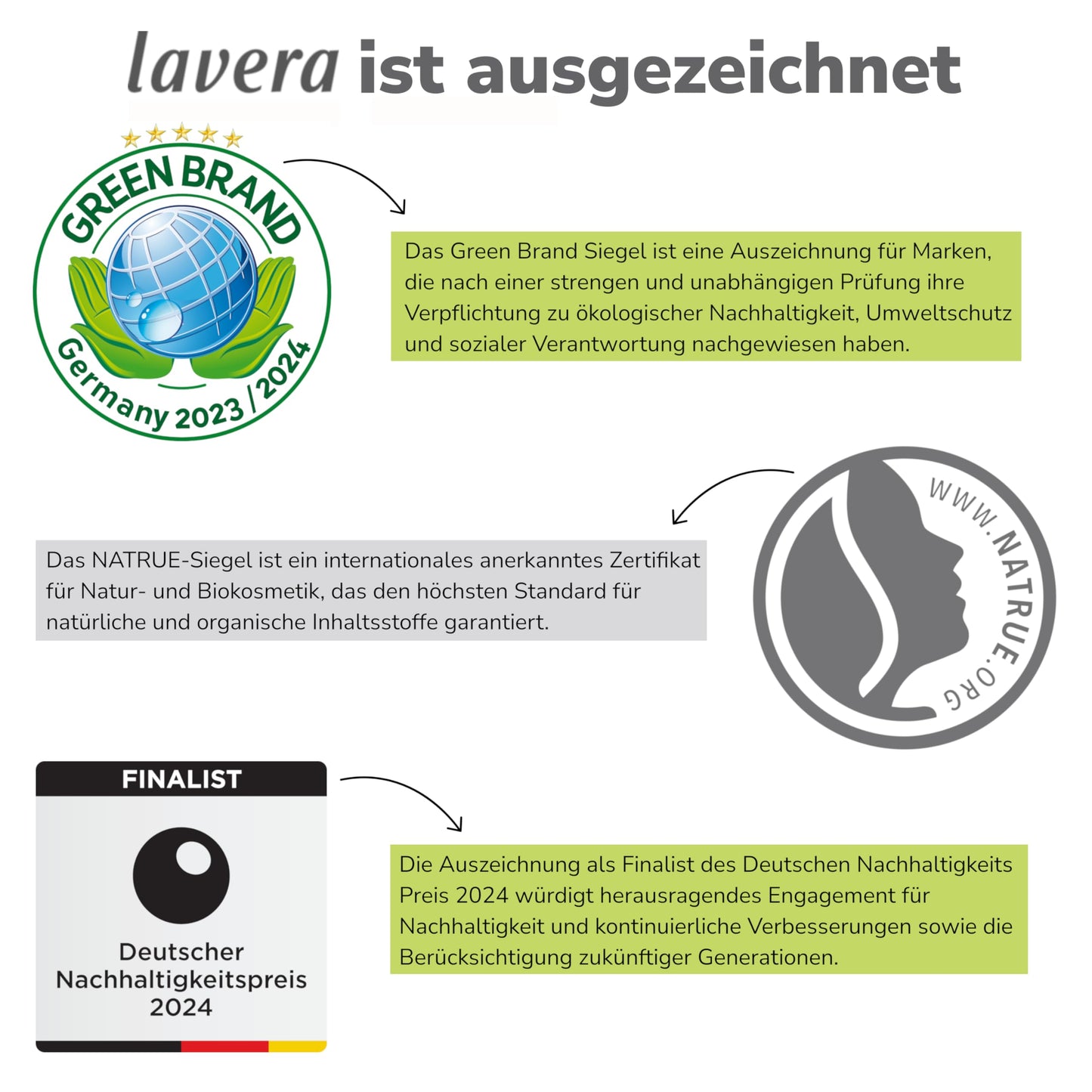 lavera Zahncreme Kids FLUORIDFREI - ohne Farbstoffe - schützt Milchzähne - mild-fruchtig - Bio Calendula & Calcium - Vegan - 75 ml
